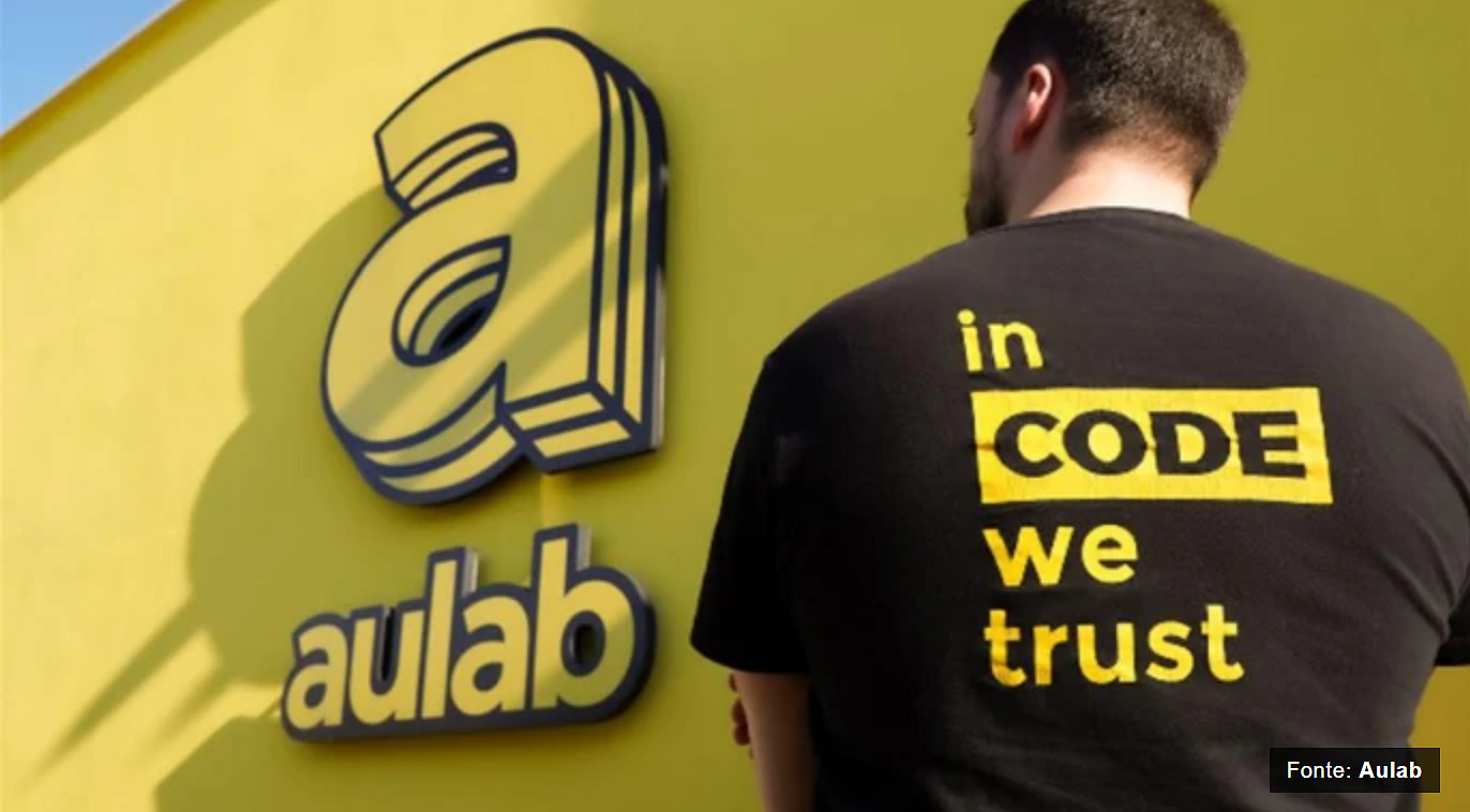 Hybris Corporate Finance with Aulab in the entering into Multiversity Group